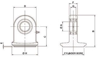 Weldable Rod End with End Cap